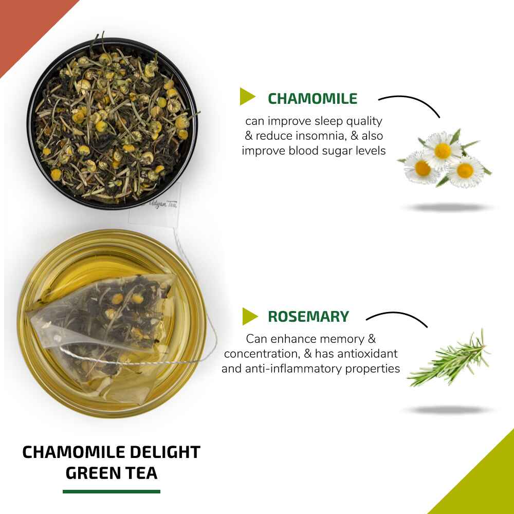 Tea Discovery Pack