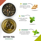 Tea Discovery Pack