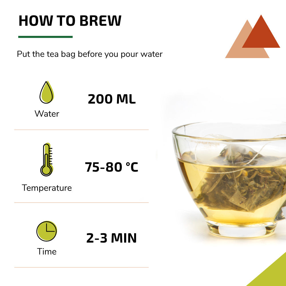 20 Day Immunity Tea Pack