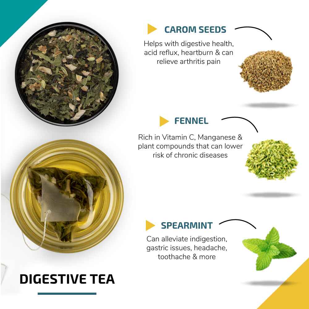 Tea Discovery Pack