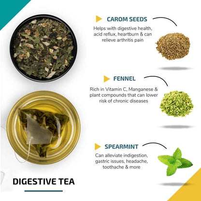 Tea Discovery Pack