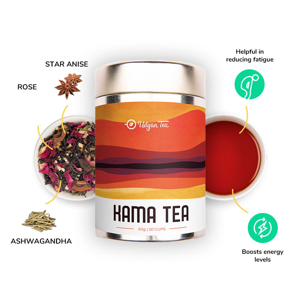 Wholistic Wellness Tea Pack