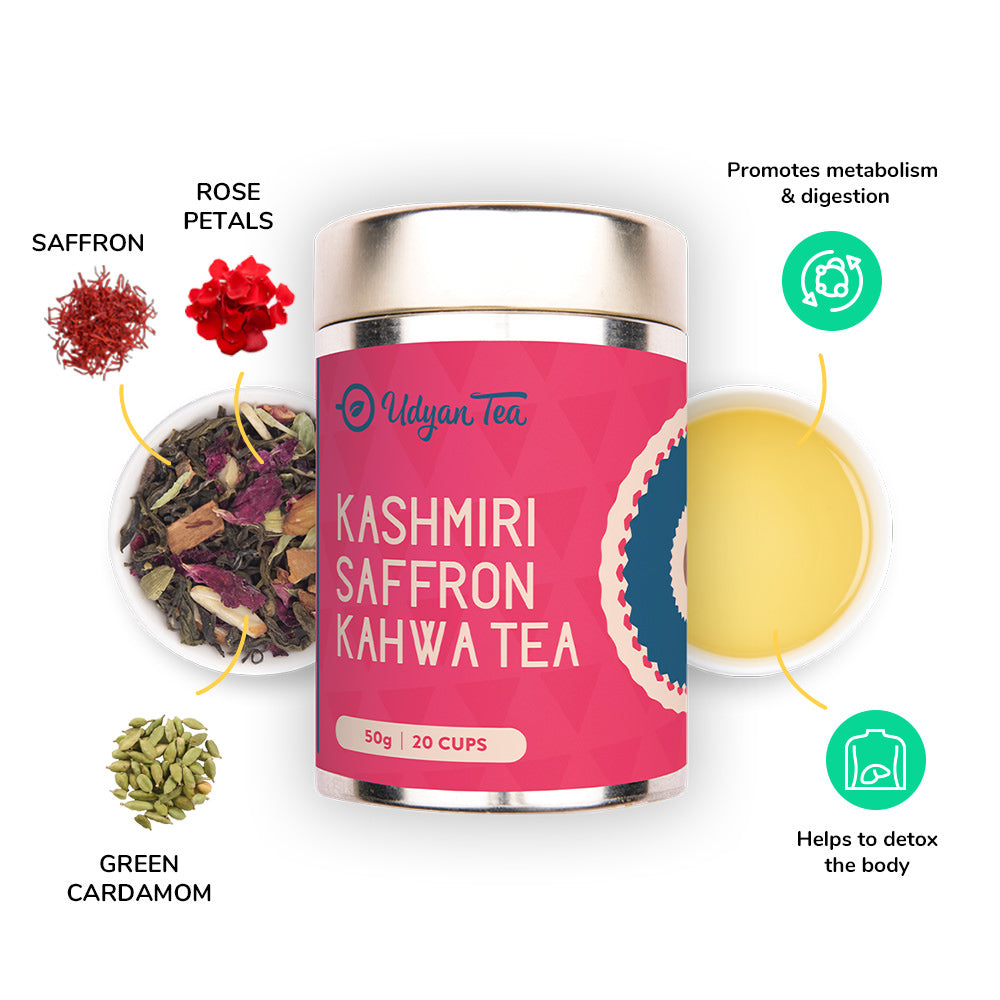 Winter Green Tea Combo Pack